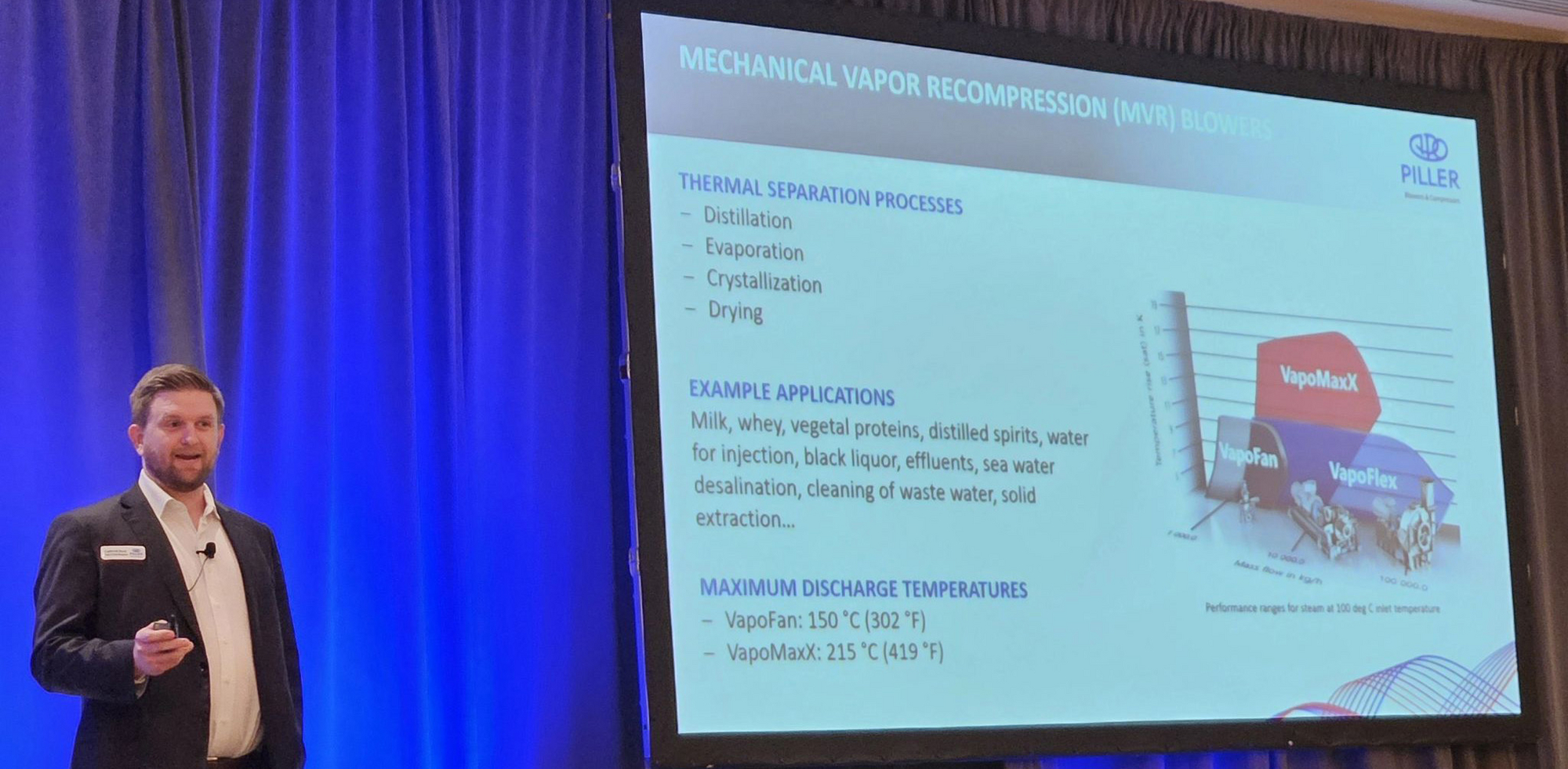 Renewable Thermal Collaborative 2024