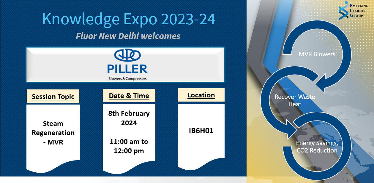 Review of our events - Fluor India Knowledge Expo